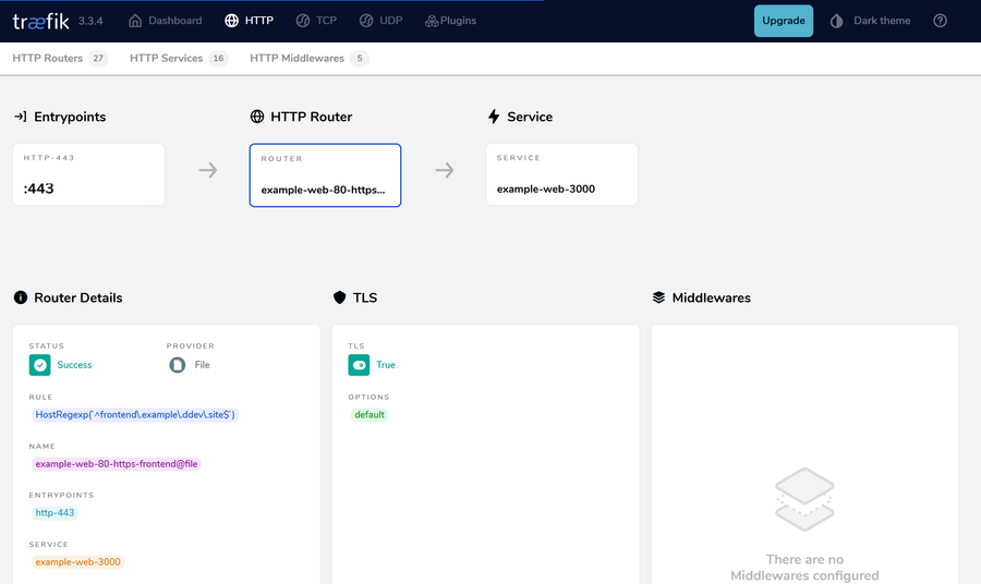 Screenshot of DDEV router and Traefik running on a `.ddev.site` subdomain in a browser window